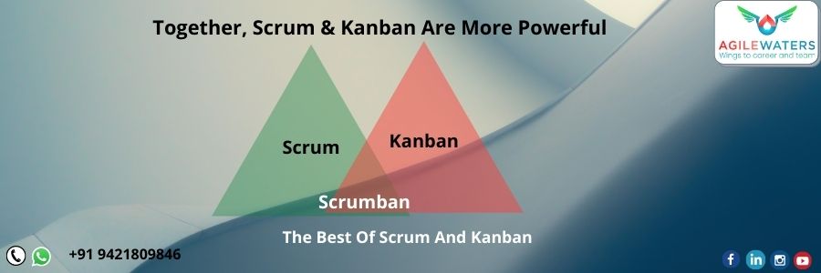 Together, Scrum & kanban are more powerful